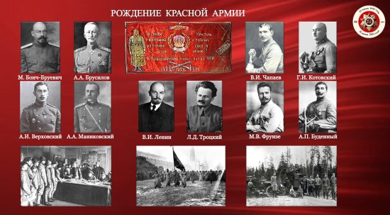 К 80-летию с начала ВОВ/Рождение Рабоче-крестьянской Красной Армии