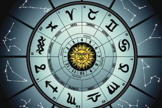 Гороскоп на 6 июня для каждого знака Зодиака