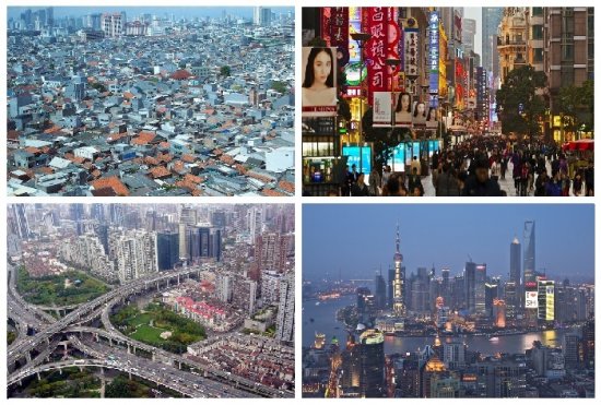 Крупнейшие мегаполисы мира – 2021